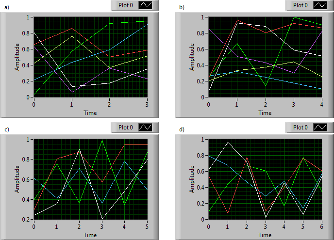 Graphing 2D Arrays Answers 27_03_2015.png